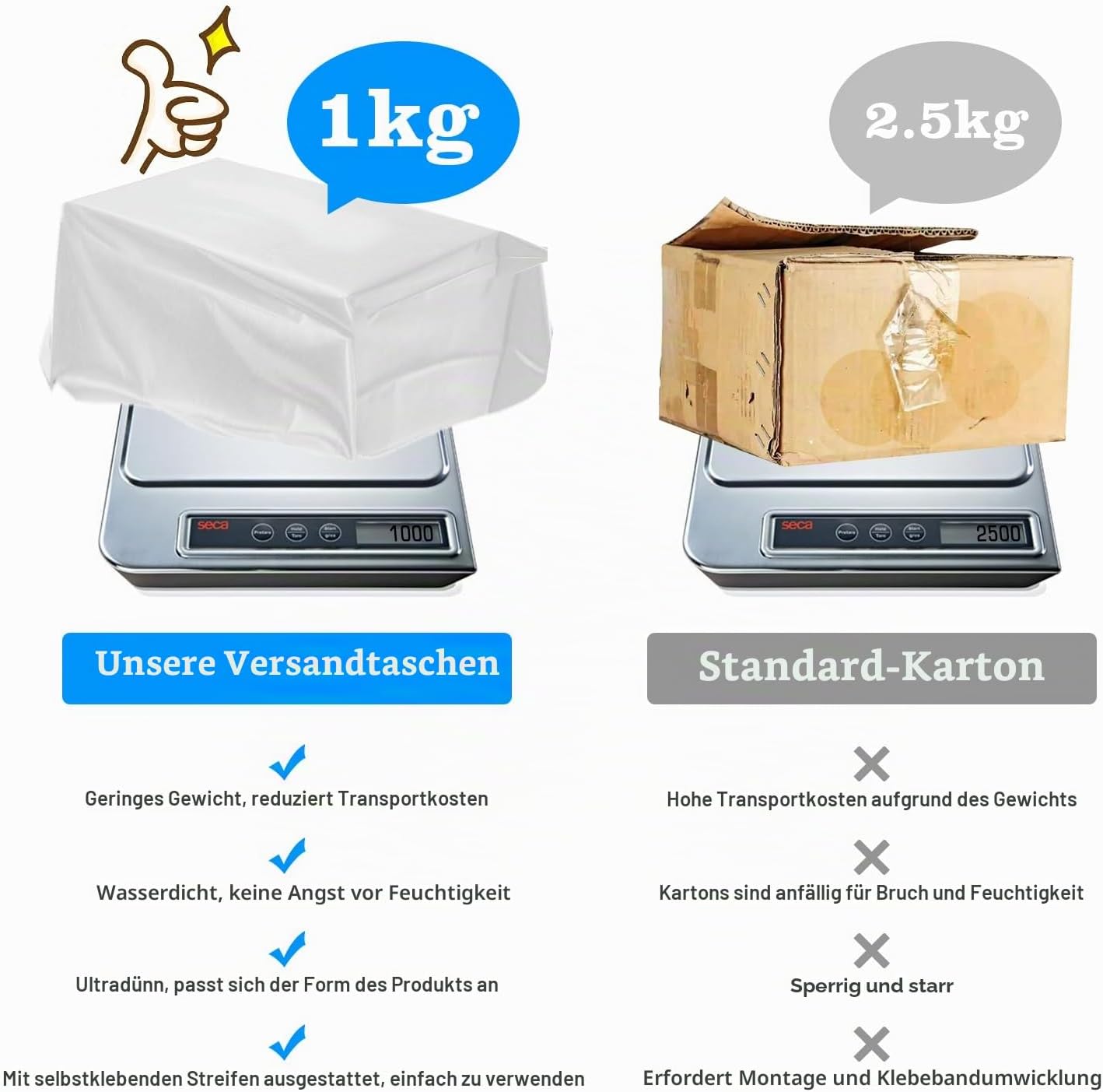 60 Stück Versandtaschen Set (4 Größen) - Blickdichte Versandbeutel Kleidung, Wasserdichte Folienversandtaschen Kunststoff mit Klebestreifen, Warensendung Verpackung Grau